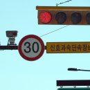 양방향 단속 카메라, 왜 주의해야 하나 이미지