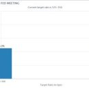 오늘의 미 이미지