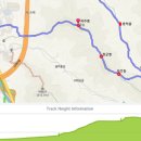 산들길 3구간 쉼터 이미지