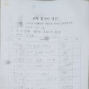 차평2리 Daum카페