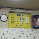 땡초손칼국수 이미지