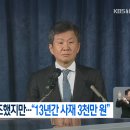 정몽규가 축협 회장 하며 13년 동안 쓴 사재는?? 이미지