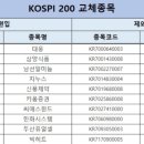 남선푸드시스템