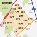 동북 이미지