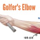 마디웃는신경외과의원 이미지