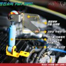 MAXTORM 네이버블로그