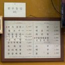 제주구둘짱삼겹 이미지