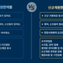 허브힐한의원 네이버블로그