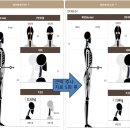 365마트 첨단점 이미지