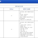 한남제약주식회사