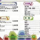 명동송탄부대찌개 이미지