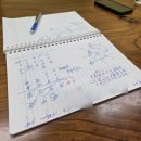 6541 | [김포 사주] 새로운 시각의 사주 '온담철학원' 후기