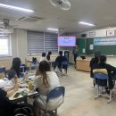 하남경영고등학교 | [하남경영고등학교] 3학년 스피치 교육 프로그램 / 2023년 7월 21일