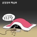 8월 27일 토요일 간추린 뉴스와 날씨 이미지