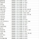 선화장여관 이미지
