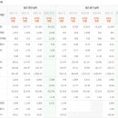 데일리랜드 이미지