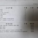 블루핸즈거창점 | 봄철 차량 점검, 지금 꼭 확인해야 할 4가지, 제네시스 G80 첫 점검 강남논현블루핸즈