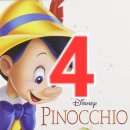 For delay dementia208 Pinocchio 4 이미지