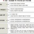조정건설(주) 이미지