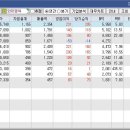 와이씨엠 이미지