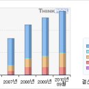 (주)자드미디어웍스 이미지