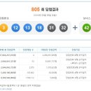 로또나눔복권방