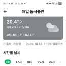 길동 사거리 이미지