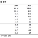 세경상회 이미지