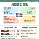 시원종합 | [입주청소] 시원종합클린 계약 후기