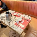 광도아파트공원 농구장 | 자유여행] 2일차ㅣ페이지148호텔 딤딤섬 초이홍아파트 익청빌딩 구룡공원 베이크하우스 침차이키 피크트램