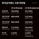 한국돈거래소 이미지