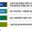 정부, 삼성·LG·현대건설 등 기업들과 ‘지능형 홈’ 시장 키운다 이미지