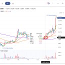 (주)성광밴드 이미지