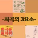 희곡의 3요소 이미지