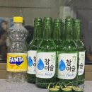 매천로 | 대구 매천수산시장 생새우회, 가성비 좋았던 내돈내산 솔직후기