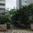 법무사이상훈사무소 - 용인시 기흥구 구갈로60번길 19 | 법무사이상훈사무소