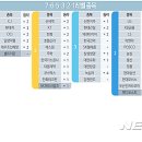 (주)모토닉 이미지