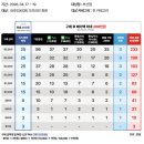 (주)비씨링크코퍼레이션 | [공지] 롯데면세점 ldf 페이백: 프라다, 다미아니, 프레드, 피아제(4월 3주차, 롯데카드 연회비 면제링크)