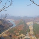 에넥스문경점 | 영동 월류봉 永同 月留峯