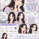 나를 발견하는 작곡 | 수원역 쥬베룩 잘하는 피부과 샤인유의원에서 내 피부를 찾다