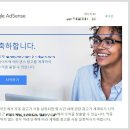 애드레이션