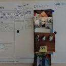 손으로 만드는 작은세상 이미지