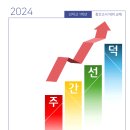 선덕고등학교 이미지