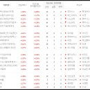 신안종합상사 이미지