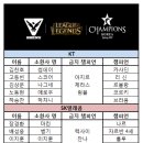 룰루텔레콤 이미지