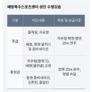 배미수영장 | 아산시 시설관리공단(배미수영장,공수스포츠센터,북수스포츠센터) 중상급반 후기