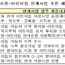 숭덕초등학교 병설유치원 이미지