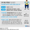 [9/7(月) 인사] 그랜저가 이젠 '국민차'로 이미지