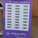 새천년 내과의원 이미지