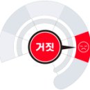 "인민군복 입고 윤석열 퇴진 촛불?" ＜조선＞ 보도 '거짓' [오마이팩트] 이미지